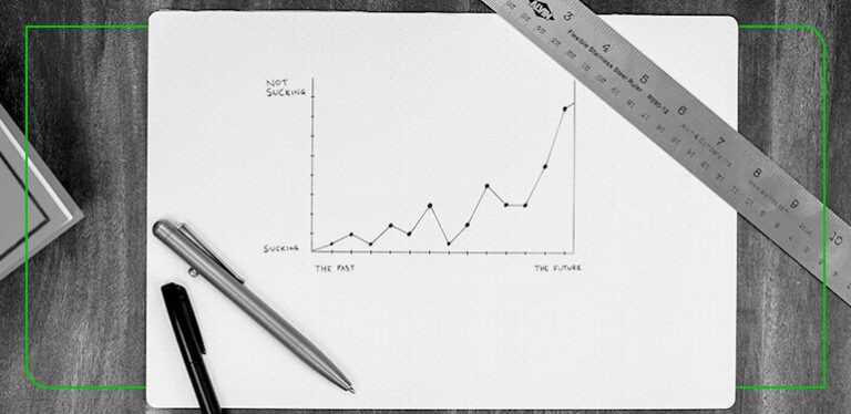 O que é lead time e como calcular?